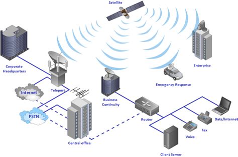 wireless transmission diagram 